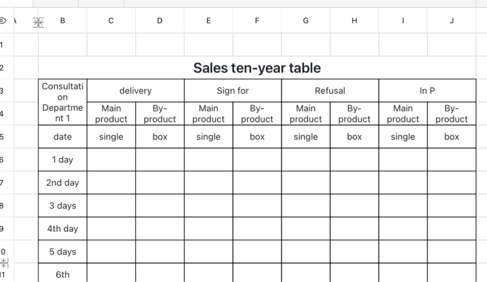 Sales schedule 1